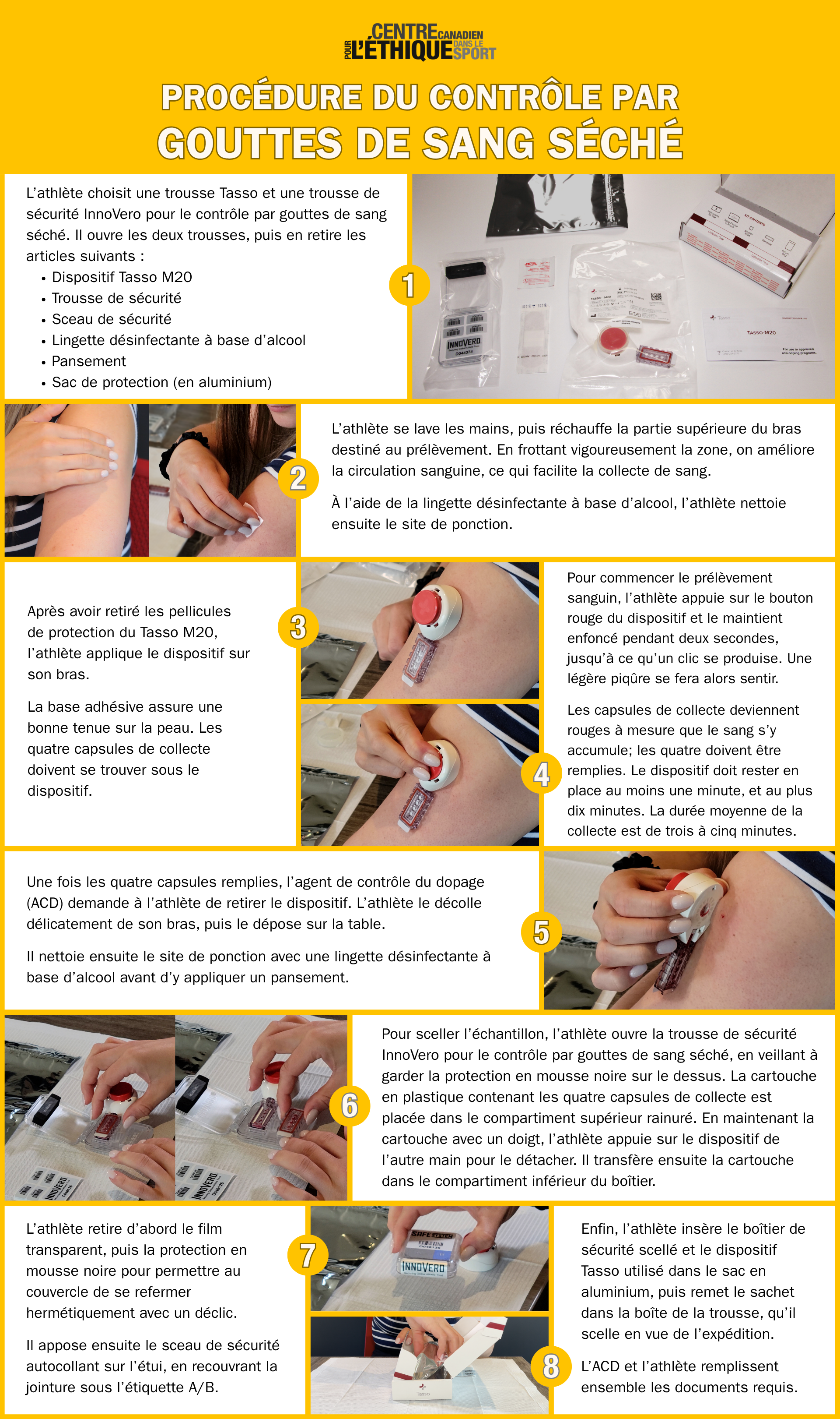 Infographie sur le processus de collecte des échantillons DBS