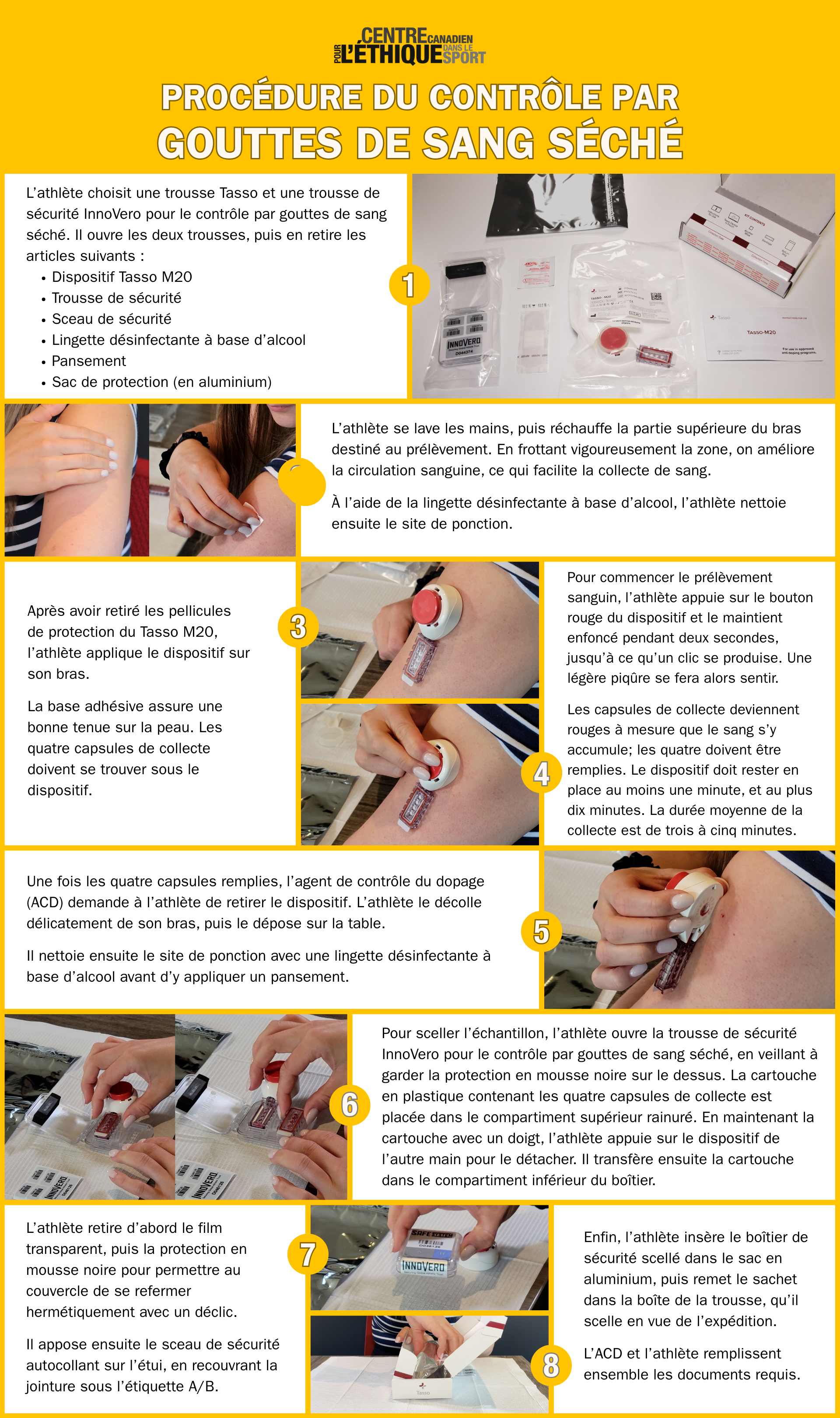 Infographie sur le processus de collecte des échantillons DBS